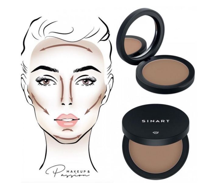 Sinart Cкуловий коректор SP1 CONTOURPRO SCULPTING POWDER 00045R фото